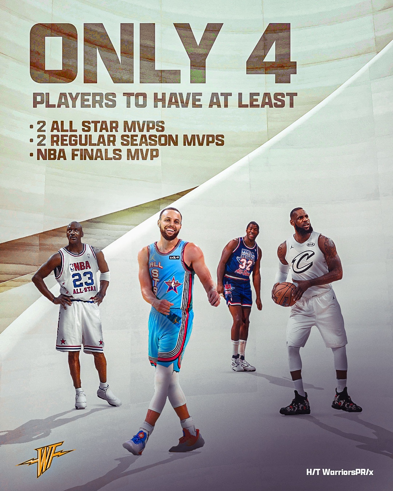 历史仅4位大神至少同时拿下2次MVP+2次AMVP+1次FMVP:魔乔詹库