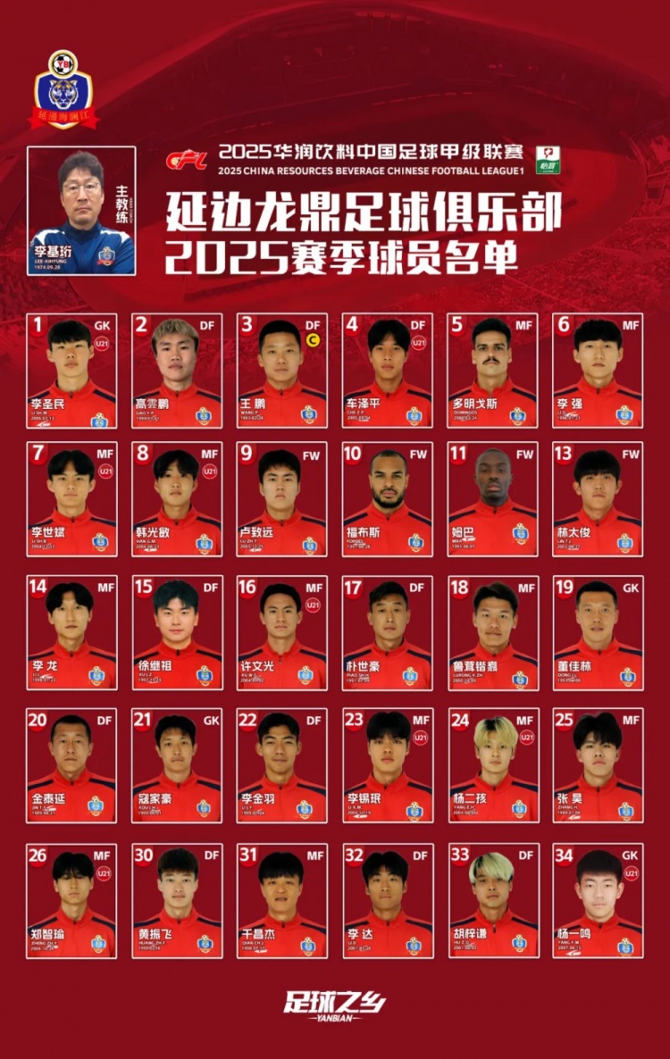 2025赛季大名单|延边龙鼎足球俱乐部新赛季大名单 正式发布!