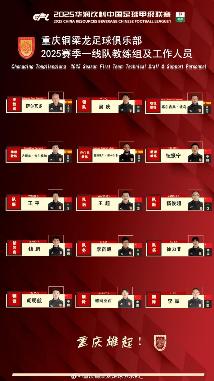 重庆铜梁龙新赛季教练组及工作人员名单:前广州教练萨尔瓦多挂帅
